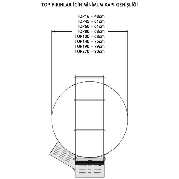  Top 140 Üstten Kapaklı Fırın-1200°C